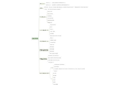 公基公务员制度思维导图
