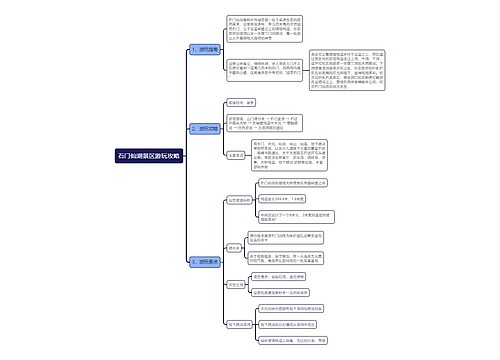 石门仙湖景区游玩攻略思维导图