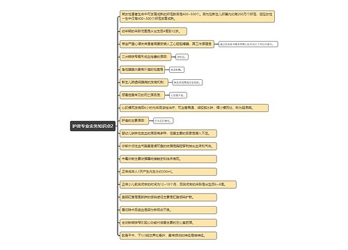 护资专业实务知识点2