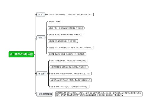 会计知识点休息休假思维导图