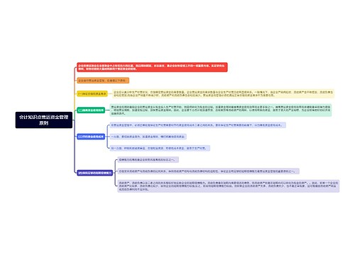 会计知识点营运资金管理原则思维导图