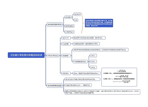 卫生统计学生存分析相关知识点