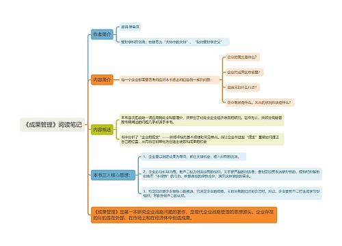 《成果管理》阅读笔记