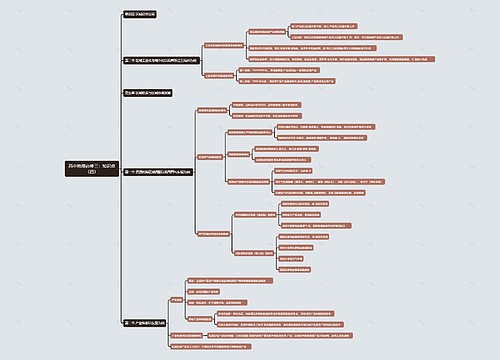 高中地理必修三：知识点（四）思维导图