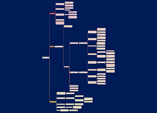 中学教育学课程概述思维导图
