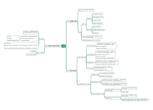 水肿思维导图