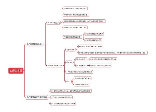 心理的实质思维导图