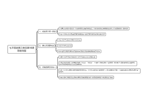 七下历史第二单元第10课思维导图
