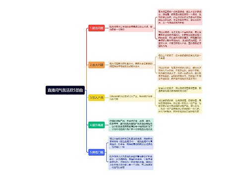 直播间气氛活跃5部曲思维导图