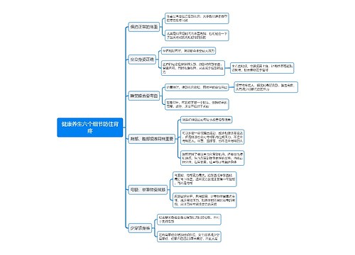 健康养生六个细节防住背疼思维导图