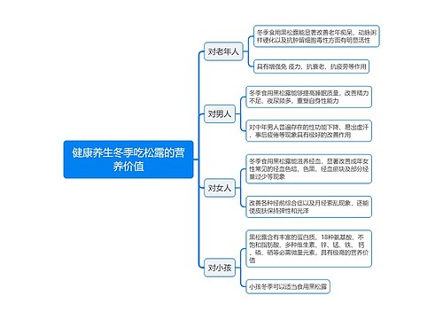 健康养生冬季吃松露的营养价值思维导图