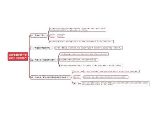 语言学概论第二章语言符号的系统性思维导图