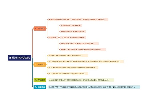 教师组织教学的能力