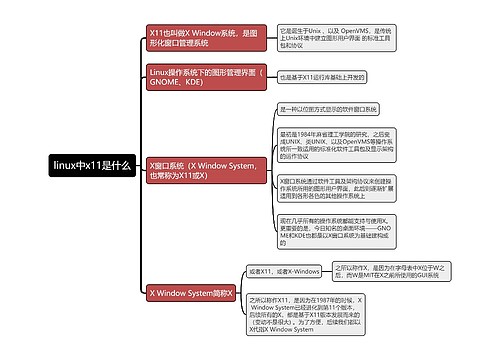 linux中x11是什么思维导图