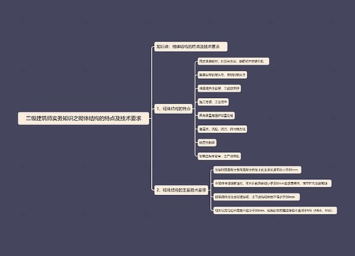 二级建筑师实务知识之砌体结构的特点及技术要求