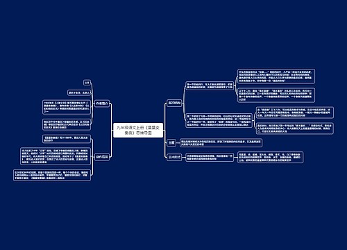 九年级语文上册《星星变奏曲》思维导图