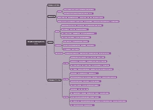 常见解决合同纠纷的方式(三)思维导图