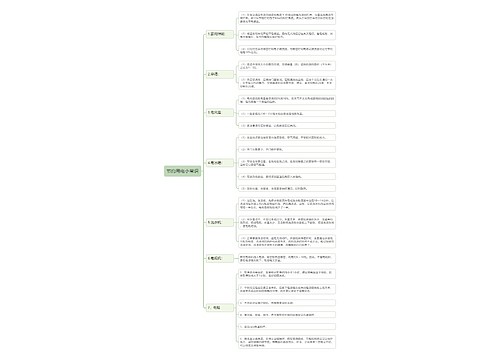 生活节约用电小常识思维导图思维导图