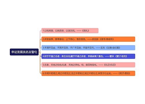 申论发展类名言警句