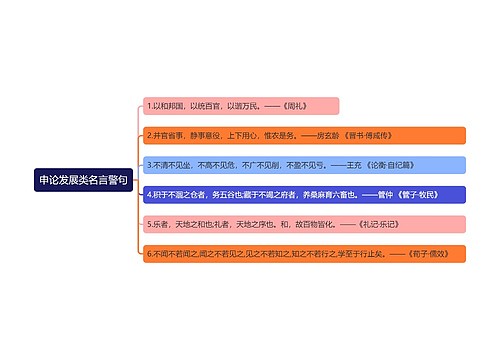 申论发展类名言警句