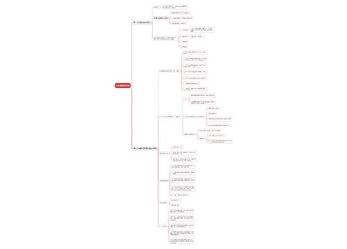 教师资格证《综合素质二》知识点思维导图