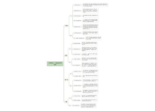 《西游记》人物性格特点说明思维导图