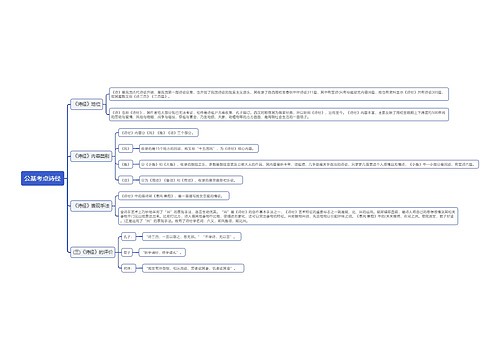 公基考点诗经思维导图