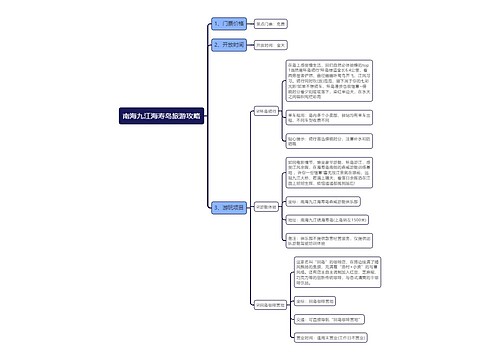 南海九江海寿岛旅游攻略思维导图