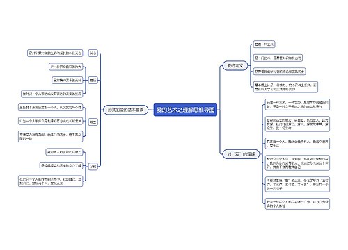 爱的艺术之理解思维导图
