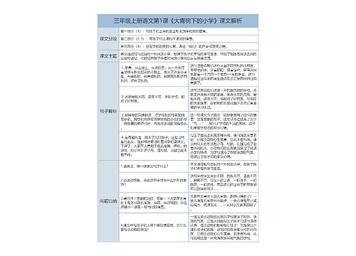 三年级上册语文第1课《大青树下的小学》课文解析树形表格