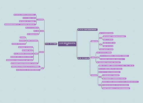 九年级下册历史课知识点归纳（四）
