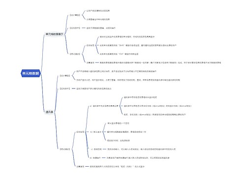 单元格数据思维导图