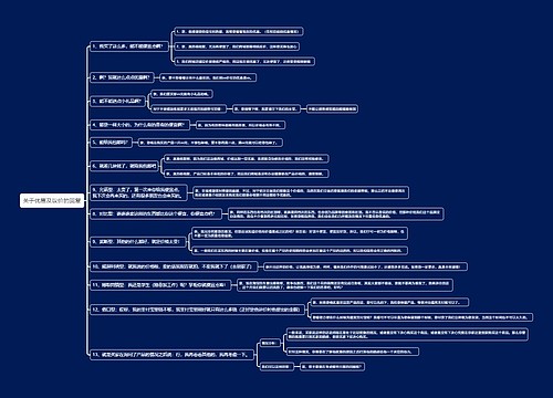 关于优惠及议价的回复思维导图