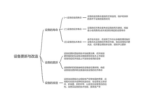 设备更新与改造思维导图