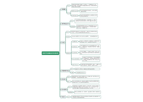 教育学发展的多样化阶段思维导图