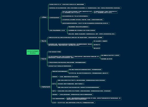 会计知识点增值税即征即退思维导图