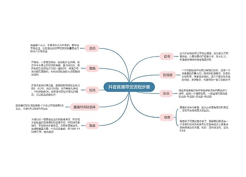 抖音直播带货流程步骤