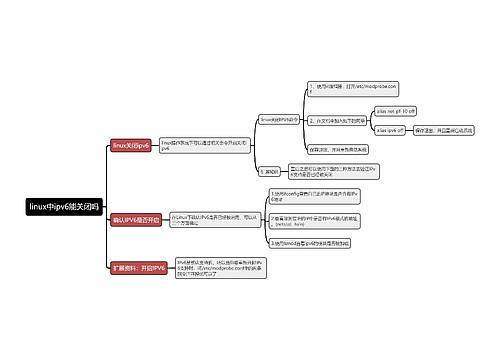 linux中ipv6能关闭吗思维导图