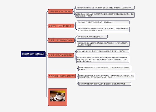 咖啡的原产地及特点