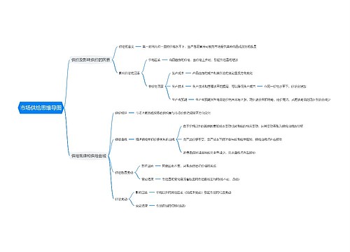 市场供给思维导图
