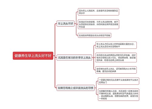 健康养生早上洗头好不好思维导图