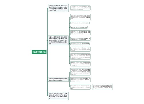 申论素材四个全面思维导图