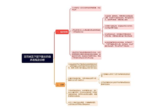 涎石病及下颌下腺炎的临床表现及诊断