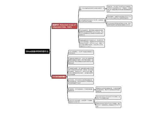 Linux系统中RAID是什么思维导图