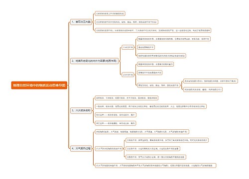 地理自然环境中的物质运动思维导图