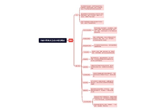 B端UI界面交互设计规范概述思维导图