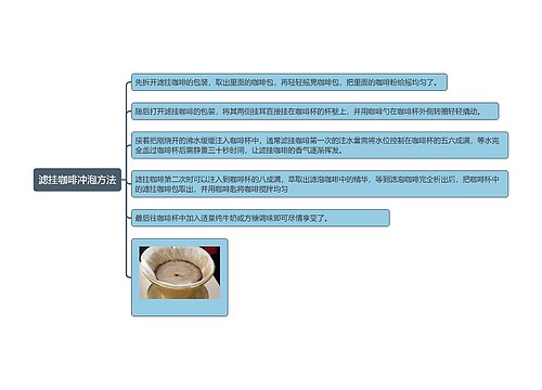 滤挂咖啡冲泡方法