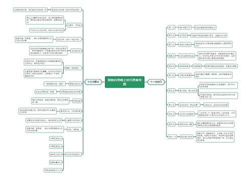 别独自用餐之技巧思维导图