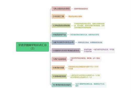 牙齿牙髓病学知识点汇总（2）思维导图