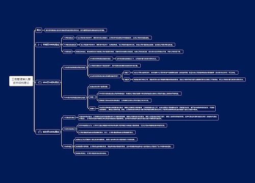 工商管理第九章资本结构理论思维导图